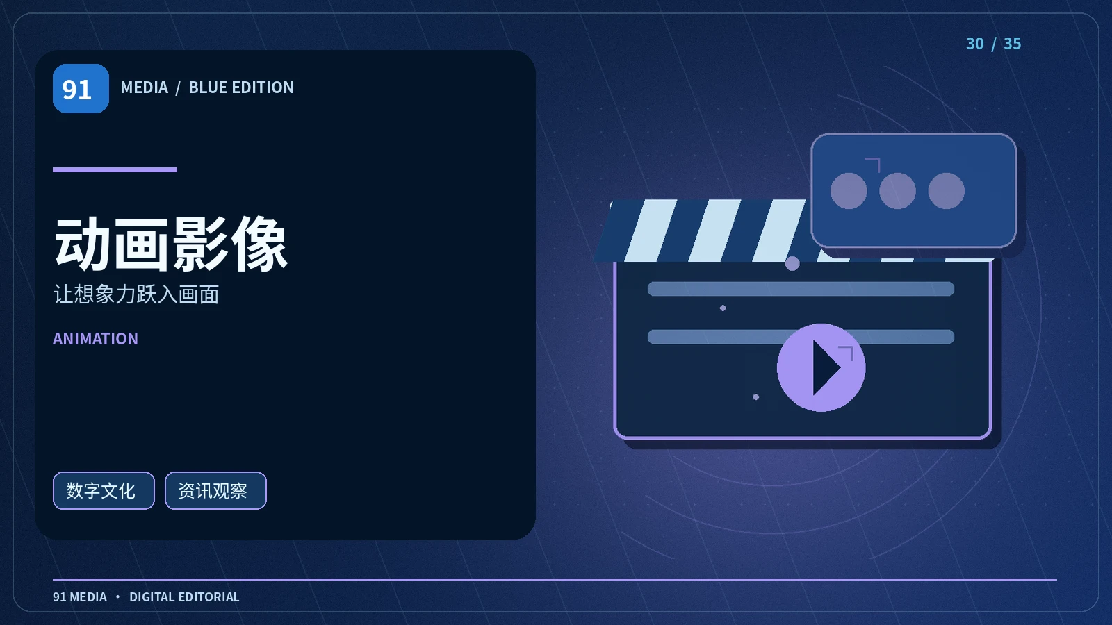 二维动画制作的基础步骤